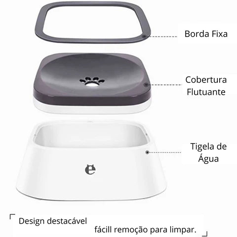 Bebedouro Inteligente para Cachorro